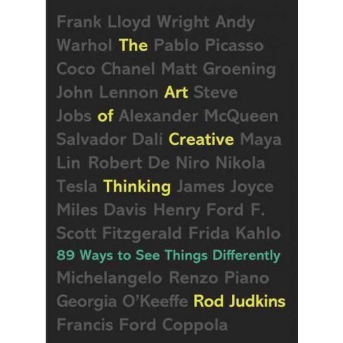  Features Of Creative Thinking